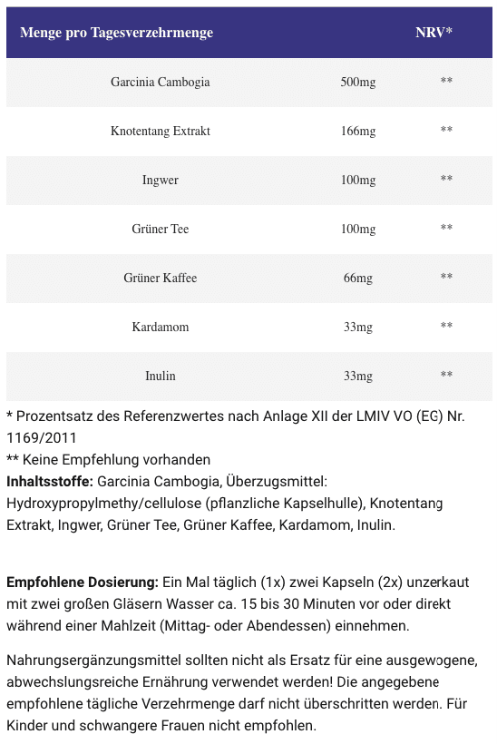 Nutrim Kapseln Inhaltsstoffe